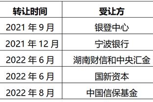 每体：欧冠1/4决赛，巴萨7人/巴黎3人若再吃黄牌将停赛